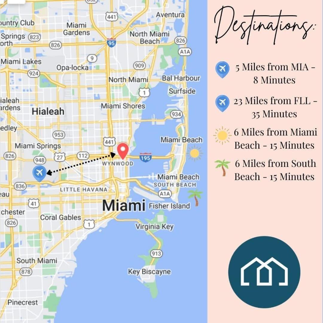 Palm Place Heart Of Miami With Parking Pool And Gym Εξωτερικό φωτογραφία